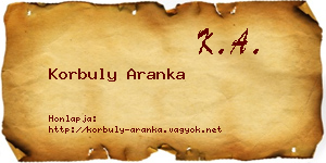 Korbuly Aranka névjegykártya