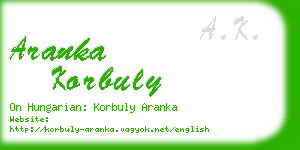 aranka korbuly business card